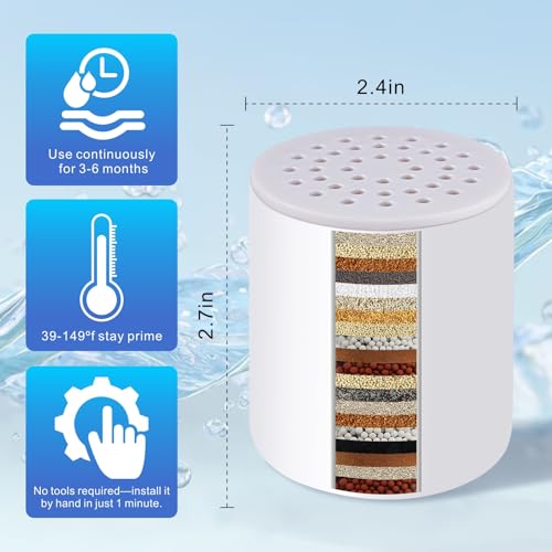 4 Pack 20 Stage Upgraded Shower Filter Replacement Cartridge