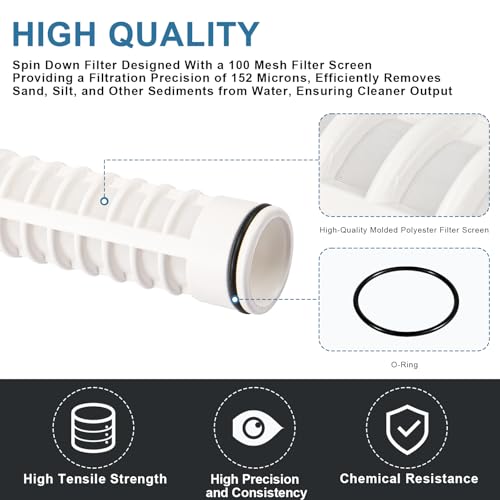 1-1/2" 100 Mesh Spin Down Filter Screen for Rusco & Vu-Flow Filtration