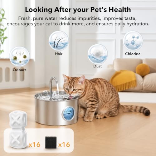 32 Piece Stainless Steel Cat Water Fountain Filter Replacement (33 Count)