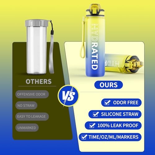 Water Bottle with Straw