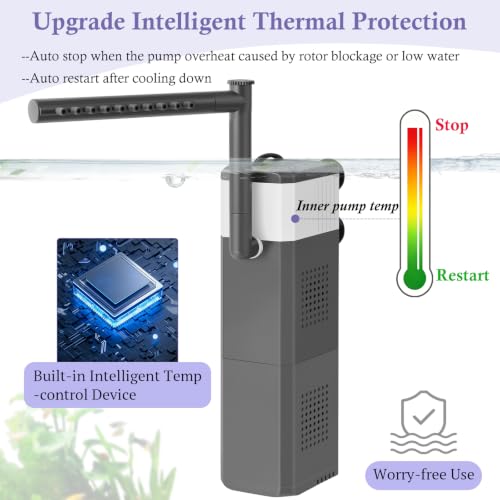 20W Large and Powerful Aquarium Filter