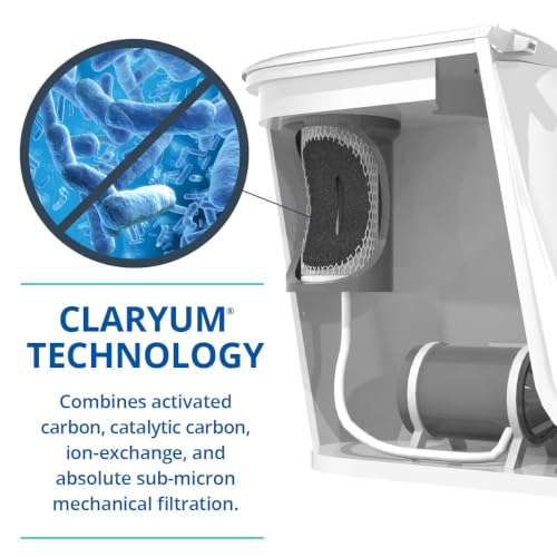 Clean Water Machine Replacement Filter Cartridge