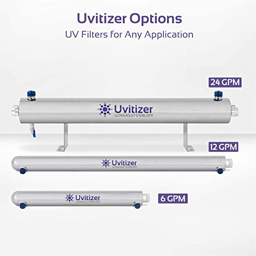 Ultraviolet UV Light Bulb Housing with