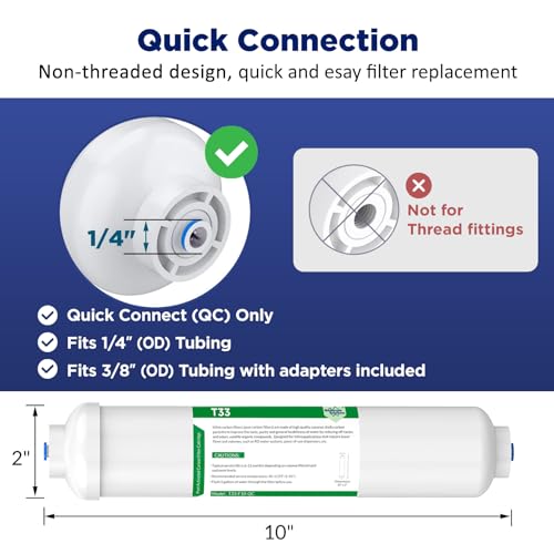 1 4" T33 Inline Water Filter with 3 (2 Count)