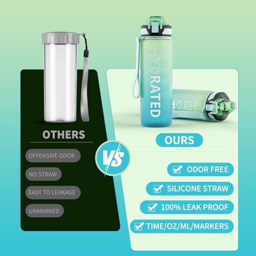Water Bottle with Straw