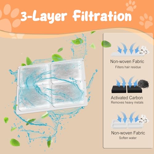 Stainless Steel Dog Fountain (10 Count)