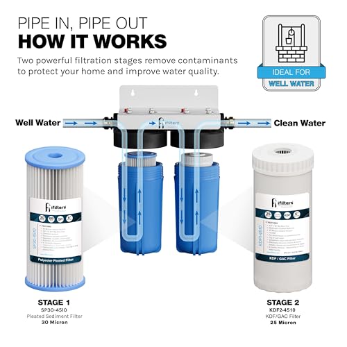 4.5 x 10 Sediment CTO Heavy Metals Well Water Filtration System
