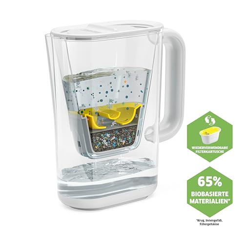 Karcher WFP 12 Filter Jug + 3 Filters