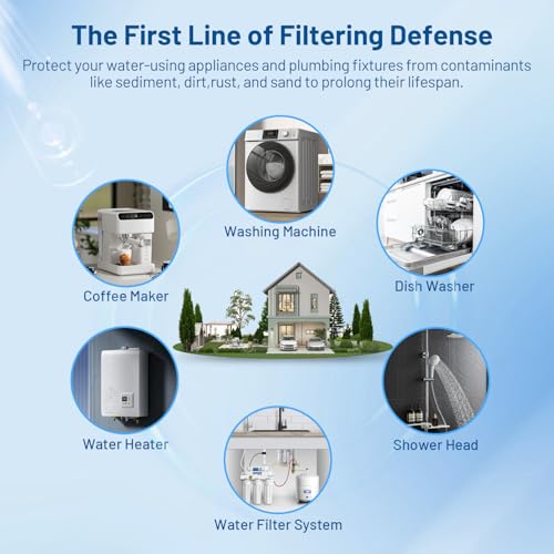 20 Micron 10" x 4.5" Whole House String Wound Water Filter Cartridge 3 Pack (3 Count)