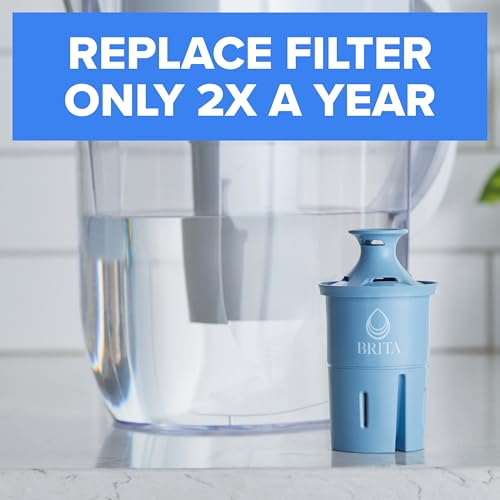 Elite Replacement Water Filter