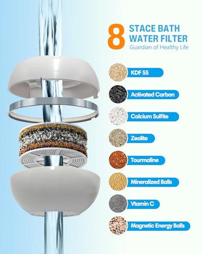 Bath Water Filter for Tub Faucet
