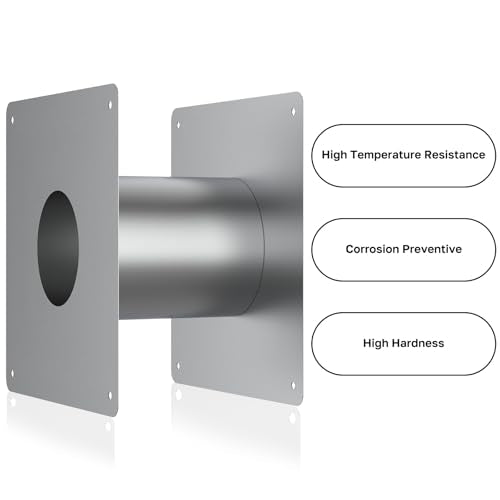 CAMPLUX 3.15" Stainless Steel Vent Wall Thimble for Indoor Gas Tankless Water Heater