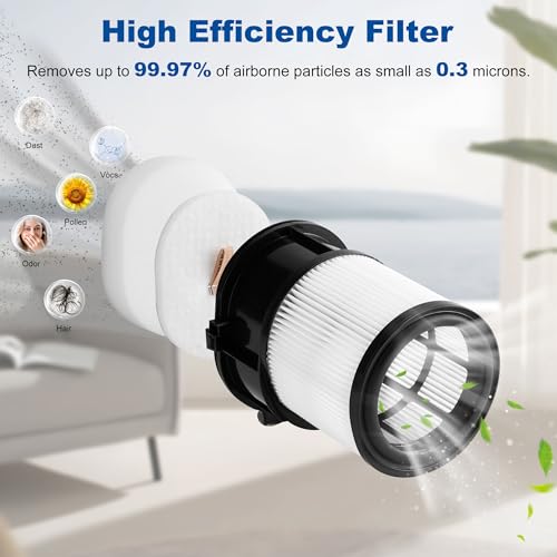 15 Pcs IP1251 IP3251 HEPA Filter Replacement Compatible with Shark Cordless PowerDetect Clean and Empty Lightweight Stick Vacuum (15 Count)
