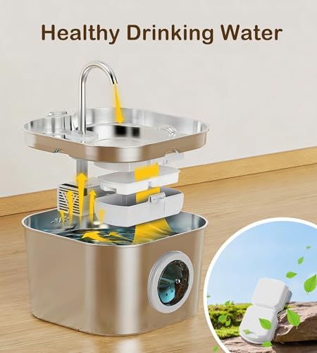 Cat Water Fountain Filter Replacement