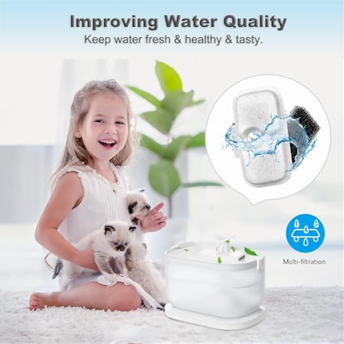 16 Pack Cat Water Fountain Replacement Filter for Petlibro Dockstream Cat Water Fountain (6 Count)