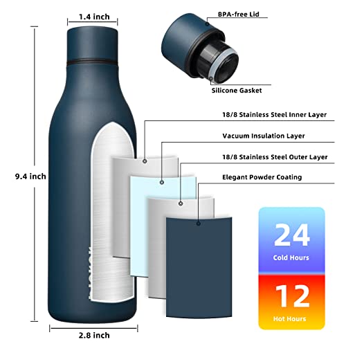 18oz Insulated Water Bottle