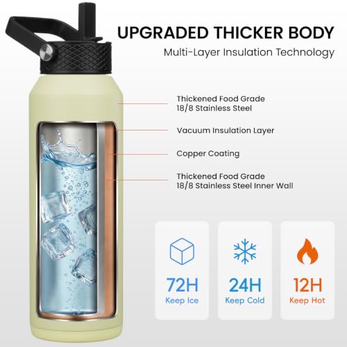 40 oz Insulated Stainless Steel Water Bottle with 3 Lids