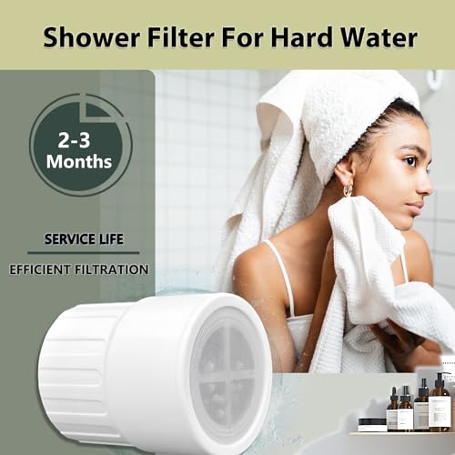 Replacement Shower Head Filter 2 Pack fits for JOLIE Shower Head Filter Catridge for Hard Water