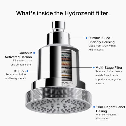 Filtered Shower Head Chrome