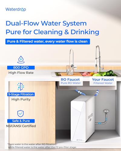 X8 PRO Dual Flow Reverse Osmosis Water Filter