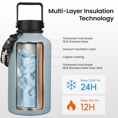 64 oz Insulated Stainless Steel Water Bottle Jug with Handle