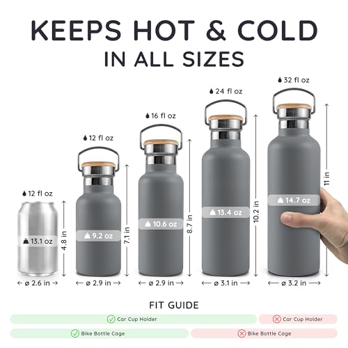 Stainless Steel Water Bottle