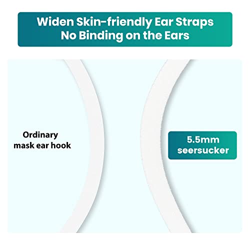 KN95 Face Mask 5 (50 Count)