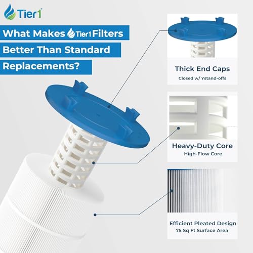 Replacement Dimension One 1561