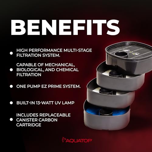 Forza Premium Canister Filter