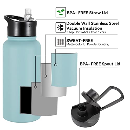 32 oz Insulated Water Bottle Bulk 8 Pack (8 Count)