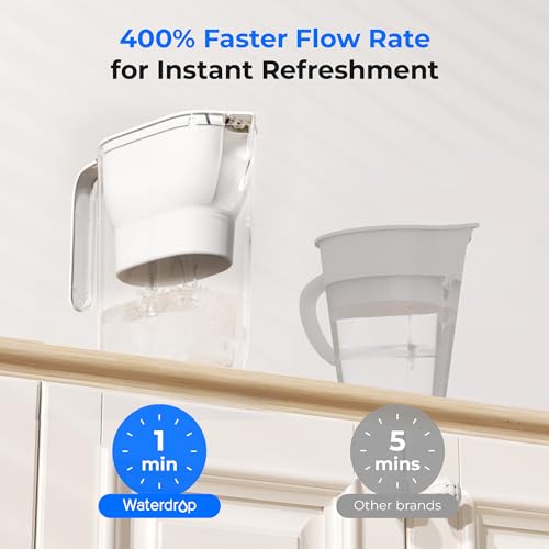 PT-05W-L Water Filter Pitcher, 7-Cup, NSF Certified, White