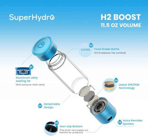 Portable Hydrogen Water Bottle