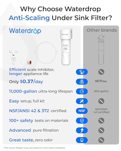 10UE SC Under Sink Water Filter for Instant Hot and Cold Water Dispenser System