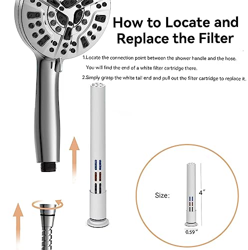 2 Pack Shower Filter Cartridge (2 Count)