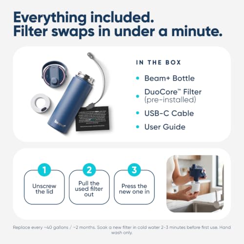 Beam+ Self Cleaning Water Bottle with Filter