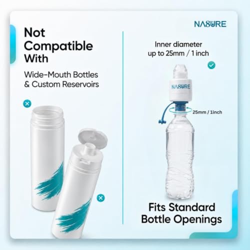 MicroplasticWater Filter 2 (2 Count)