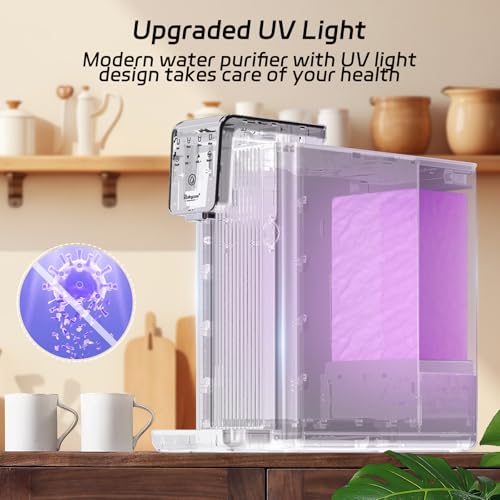 Reverse Osmosis Water Filter Countertop