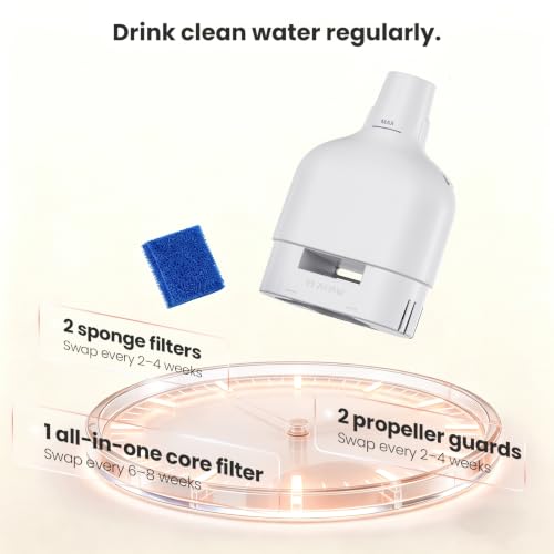Cat Water Fountain Filters 3 Pack Five Stages Filtration Cat Fountain Replacement Filters for Stainless Steel Water Fountain 2 Months Set of Replacement Filters for Ultra Quiet Cat Fountain