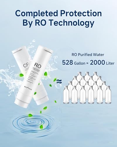 Countertop Reverse Osmosis Water Filter