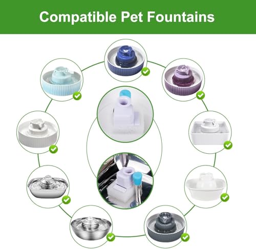 Pet Fountain Filters (20 Count)