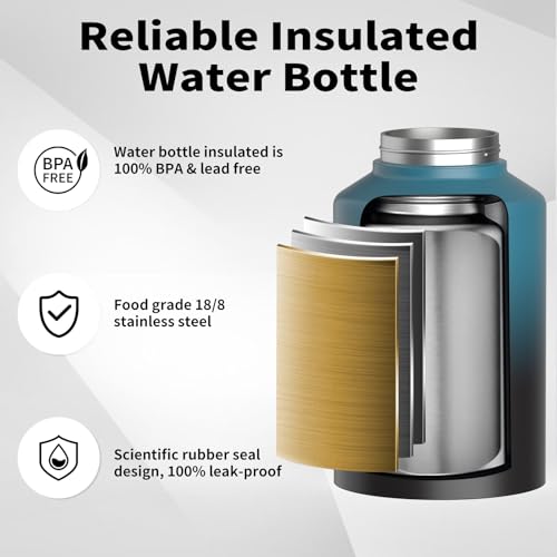 1 Gallon Water Bottle Insulated