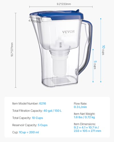 Water Filter Pitcher