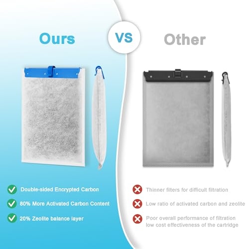10 Pack Replacement Filter Cartridges Compatible with Tetra Whisper Large for 20i (10 Count)