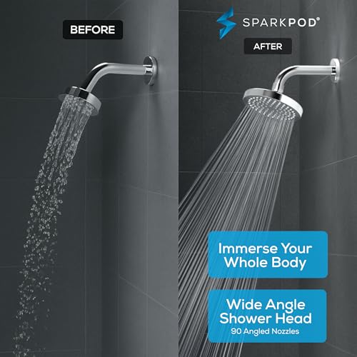 Rain Shower Head