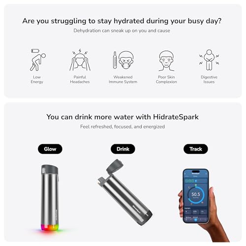 PRO Smart Water Bottle