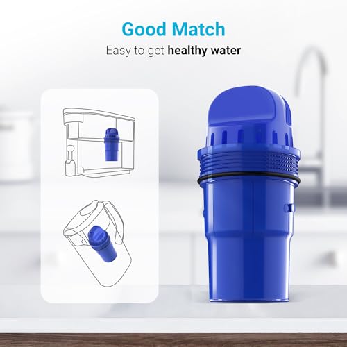 Pitcher Water Filter Replacement for PUR® Filter PPF900Z (4 Count)