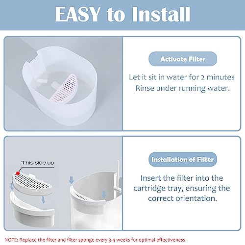 8 Pack Cat Water Fountain Filter & 10 Pack Replacement Filter Sponges Compatible with Uahpet Water Fountain 67oz (8 Count)
