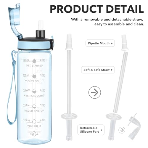 Water Bottle Leakproof BPA & Toxic Free