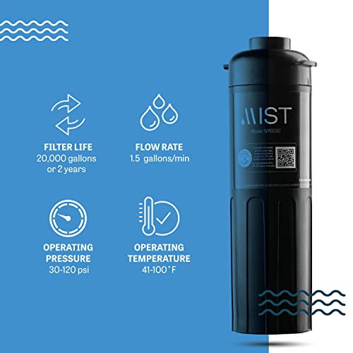 Under Sink Water Filter Replacement for MFS092 Under Sink Filtration Systems