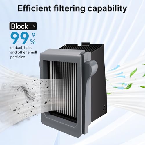6 Pcs Vacuum Filter Replacement Compatible with Tineco S6 & S9 Mop (6 Count)